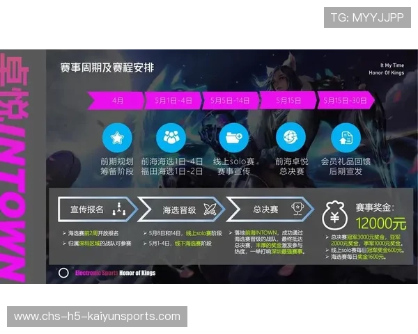 电竞场景化内容制作提升赛事热度，如何策划一场电竞比赛